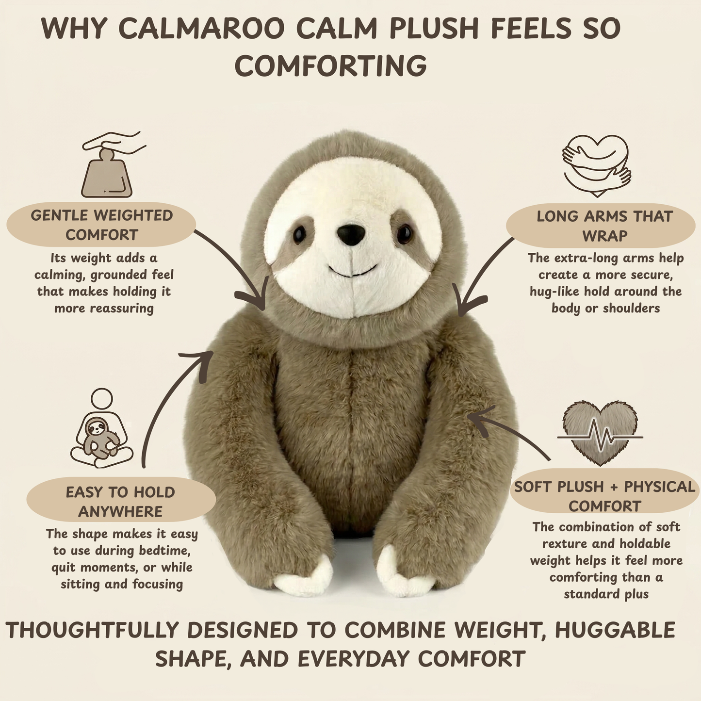 Calmaroo Weighted Calm Plush